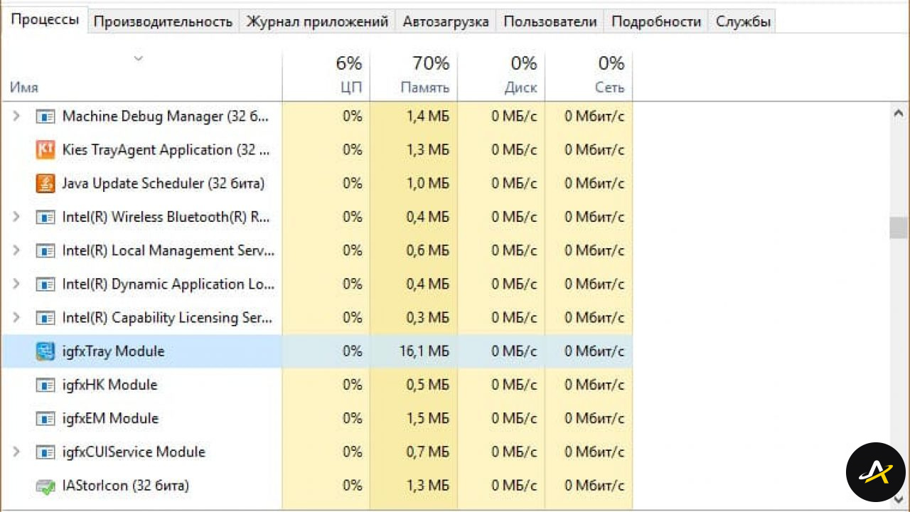 Как понизить пинг в CS2 - Высокий пинг в CS2